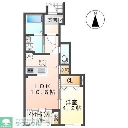 オールラウンドの物件間取画像